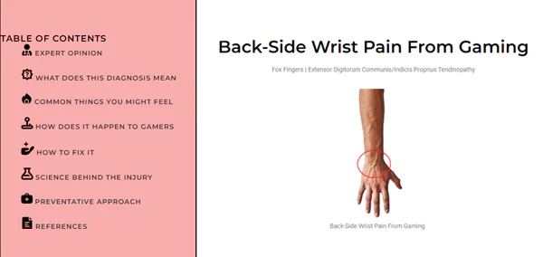 Gaming Pain Library