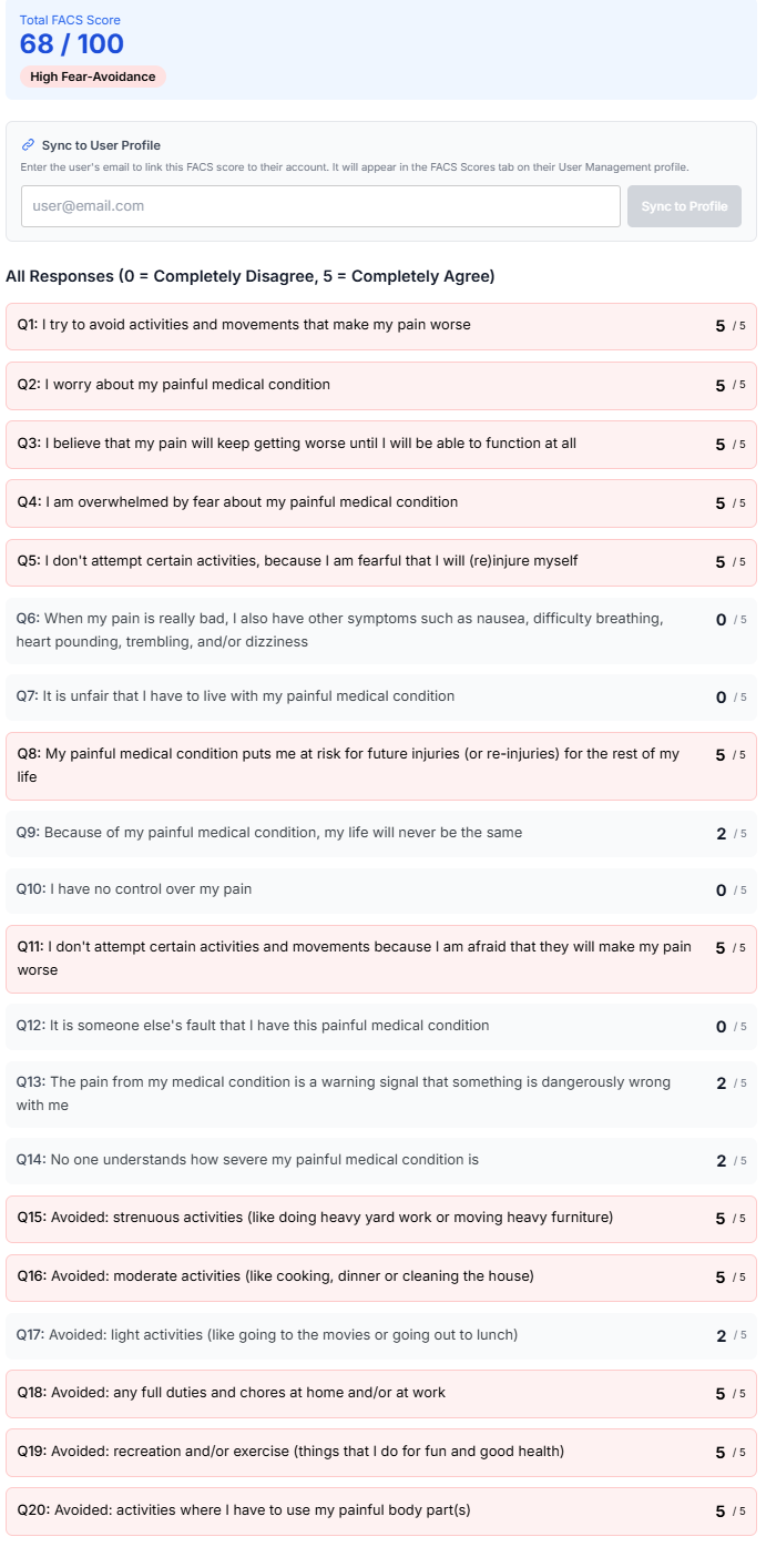 Amy's Fear Avoidance Component Scale score — 68/100, high fear avoidance