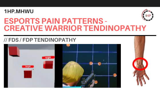 Creative Warrior Tendinopathy - #2 Gaming Wrist & Thumb Pain with Fortnite