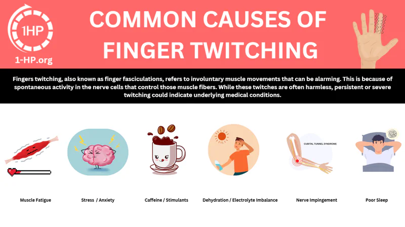 Why Do My Fingers Twitch? Common Causes, Treatments, and When to Seek Medical Help