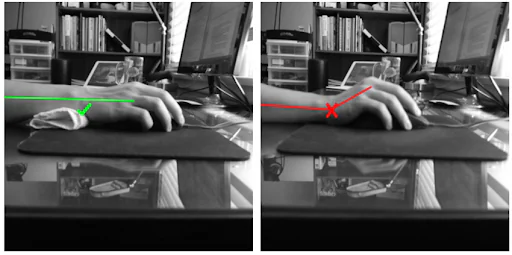 The Gamer’s Guide To Ergonomics Your Posture, Chair, Desk, Fingers And Everything Else3