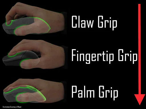 The Gamer’s Guide To Ergonomics Your Posture, Chair, Desk, Fingers And Everything Else4