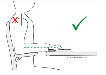 The Gamer’s Guide To Ergonomics Your Posture, Chair, Desk, Fingers And Everything Else7