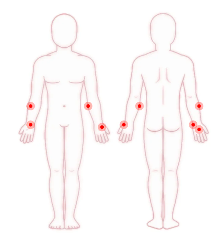 human body wrist and hand pain diagram