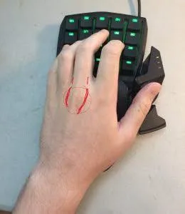 general ergonomic view
