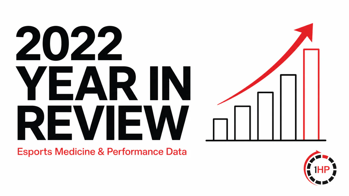 1HP 2022 Year in Review: Esports Medicine and Performance Data