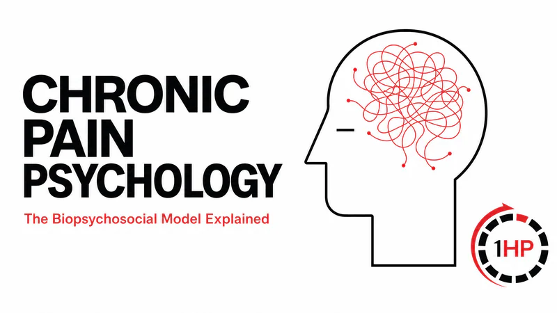 Chronic Pain Psychology RSI: How Beliefs Impact Healing