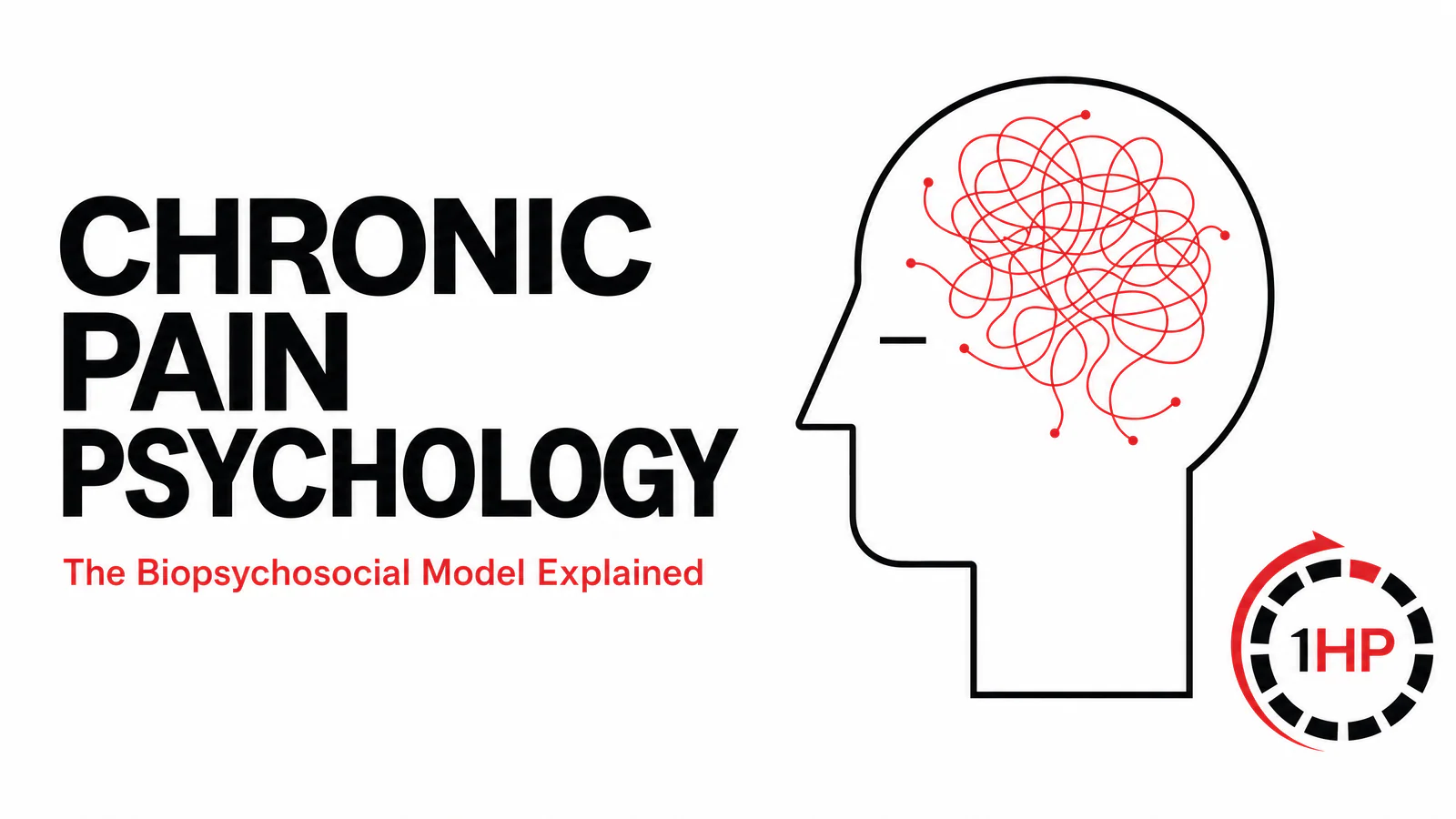 Chronic Pain Psychology RSI: How Beliefs Impact Healing
