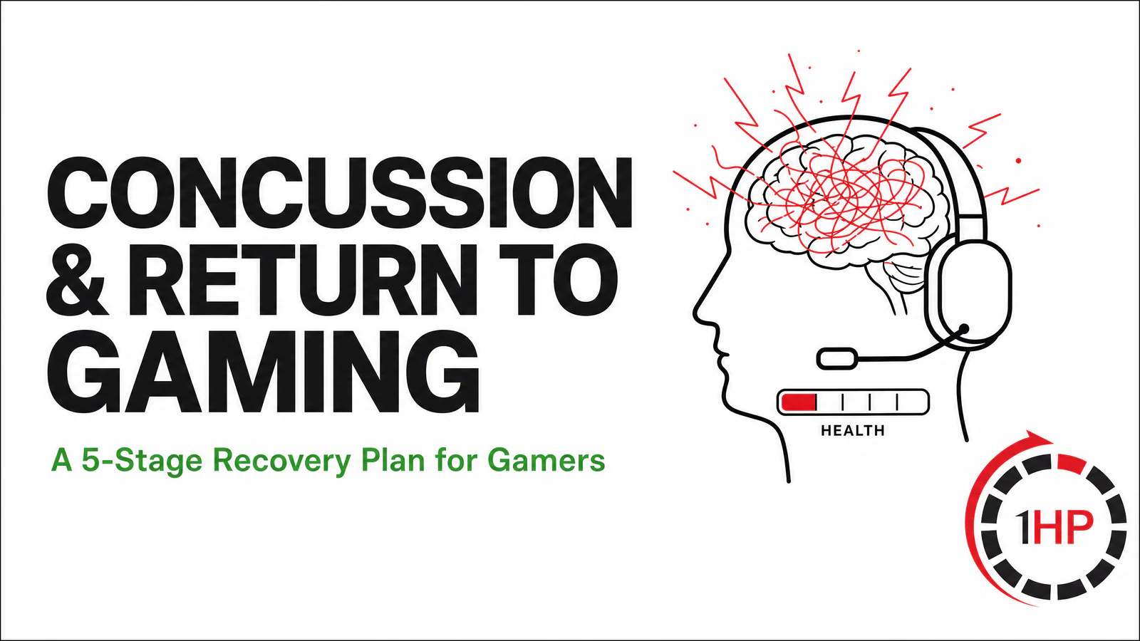 Concussion and Return to Gaming