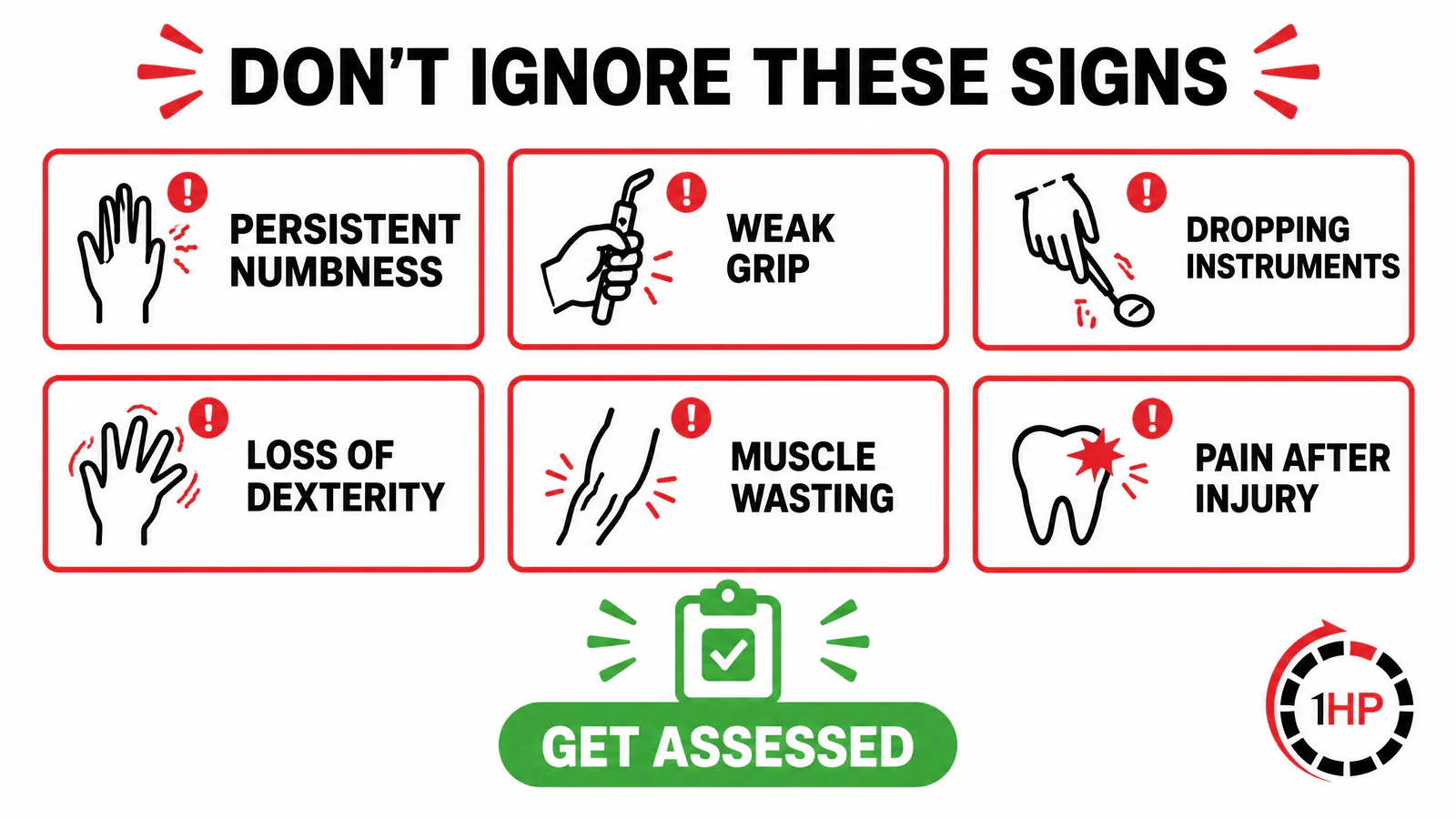 Dentist hand pain red flags graphic showing persistent numbness weakness dropping instruments loss of dexterity muscle wasting and injury