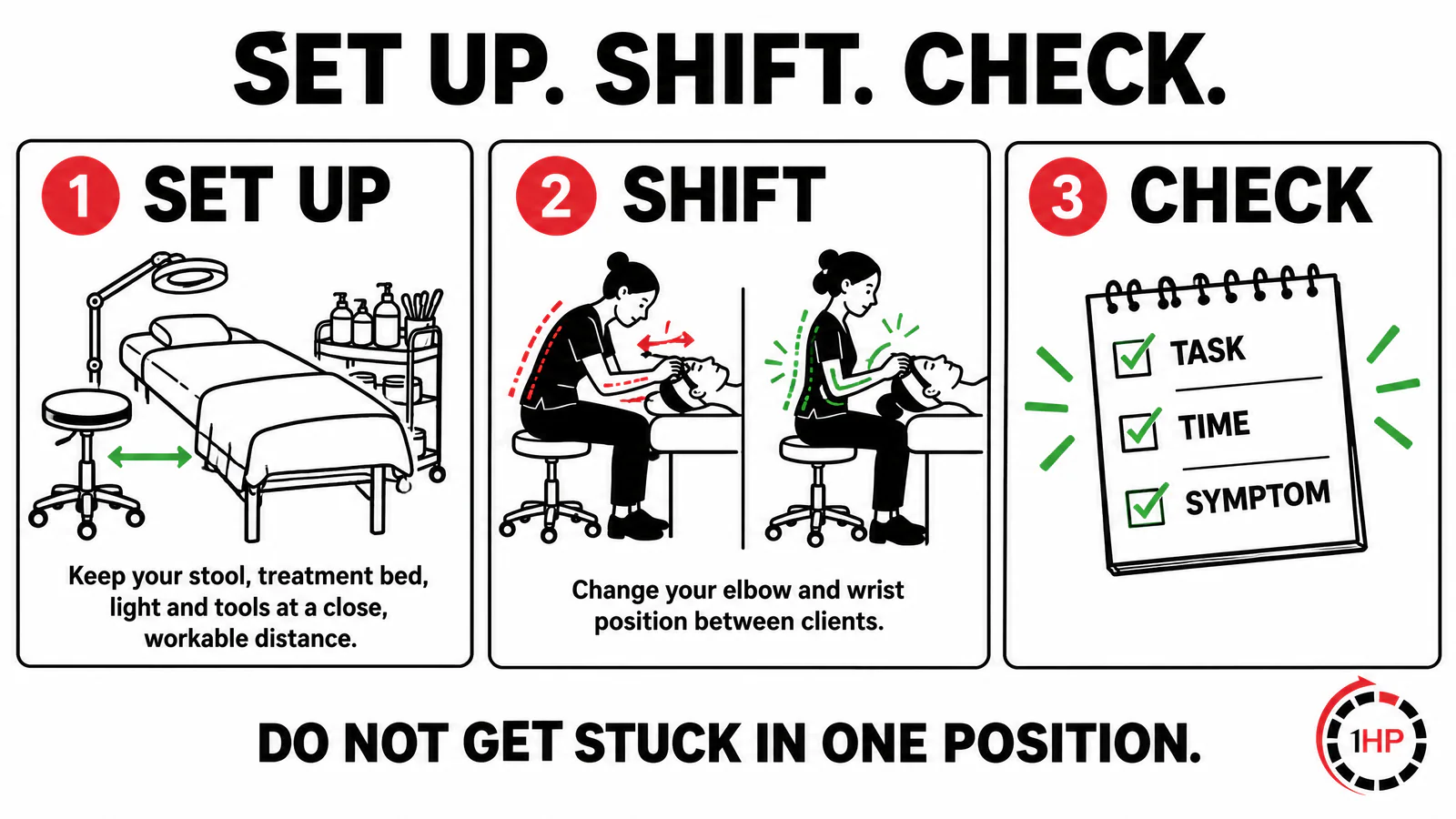 Esthetician wrist pain workday adjustment graphic showing neutral wrist setup posture changes task variation and between-client checks