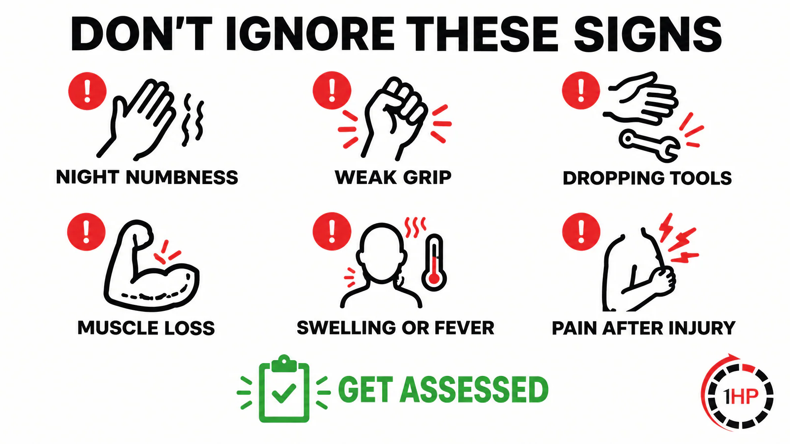 Esthetician wrist pain red flags graphic showing night numbness weakness dropping tools swelling fever and injury as reasons for prompt assessment