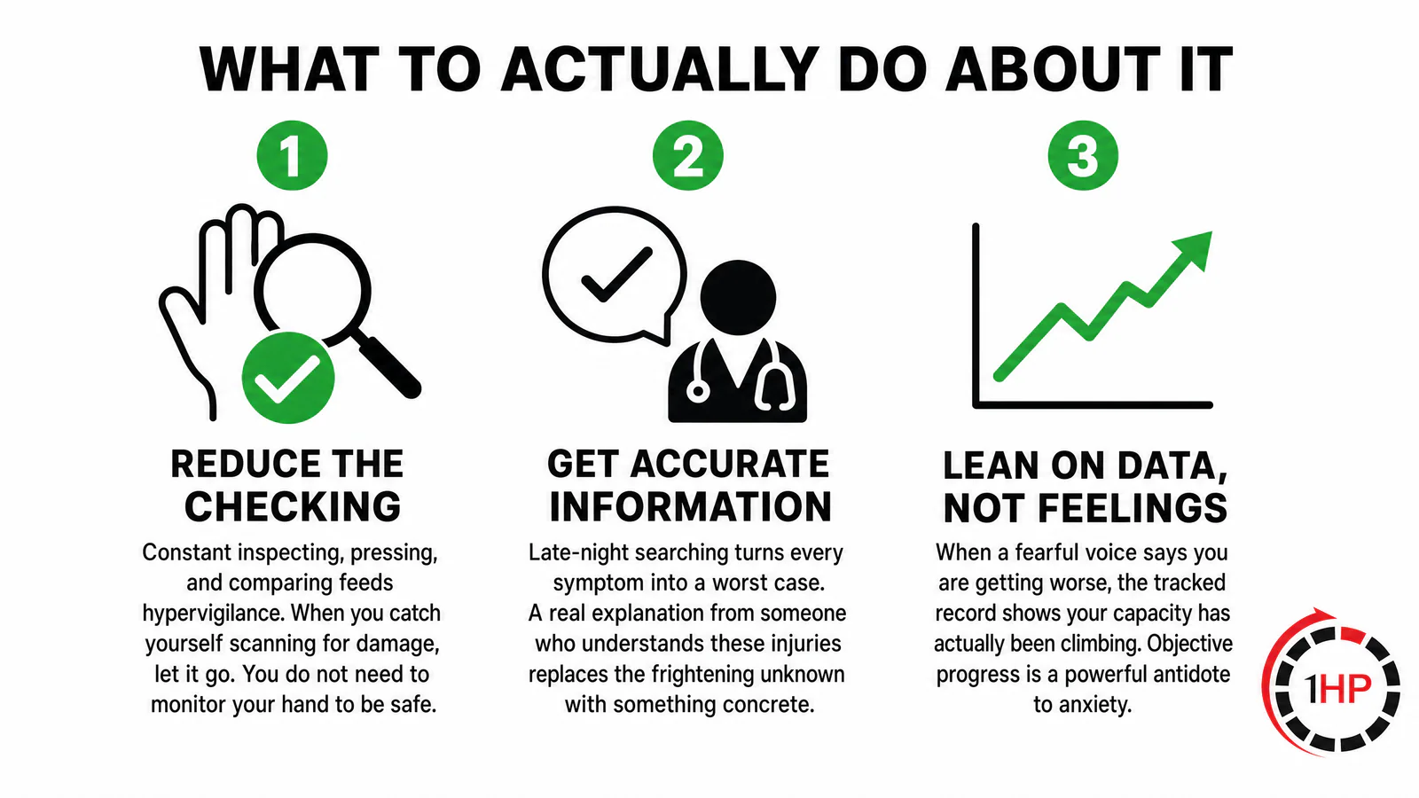 Three steps to break the health anxiety and pain cycle: reduce checking, get accurate info, lean on data