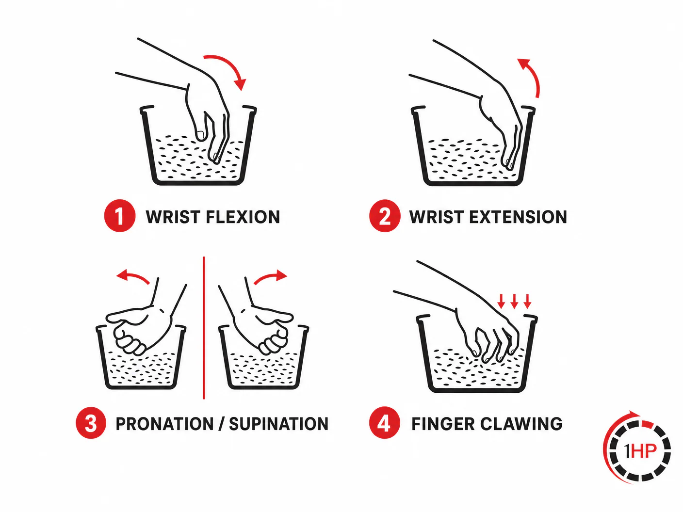 Person performing rice bucket training for wrist and hand RSI