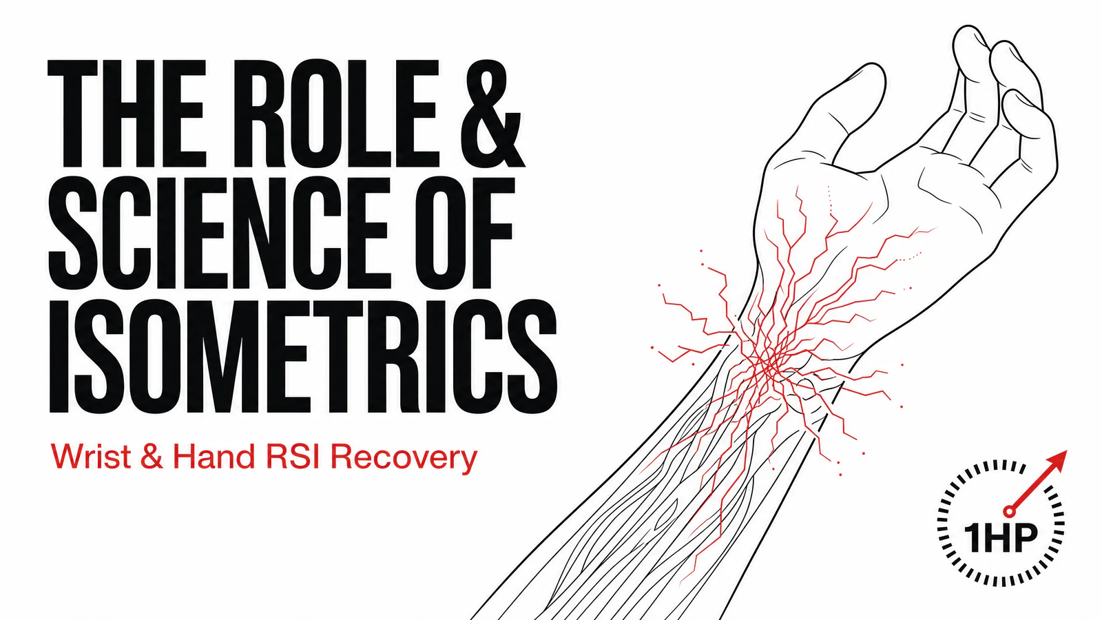 The Role & Science of Isometrics with Wrist & Hand RSI