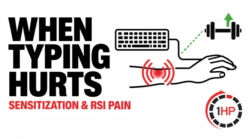 Why Typing Can Hurt When You Are Strong: Sensitization and RSI Pain