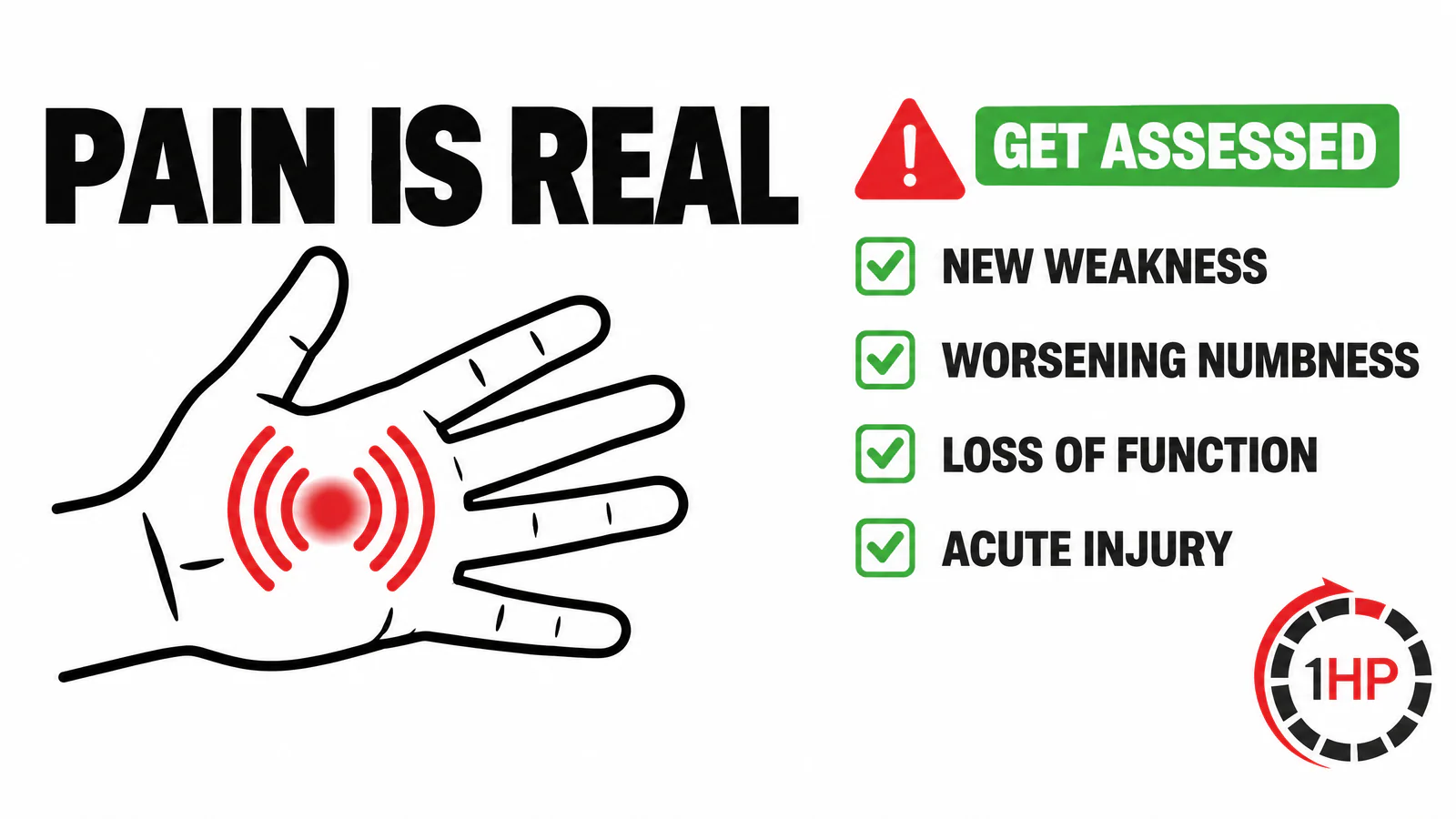 Sensitization and RSI pain medical caution graphic stating pain is real and listing signs that need in-person assessment