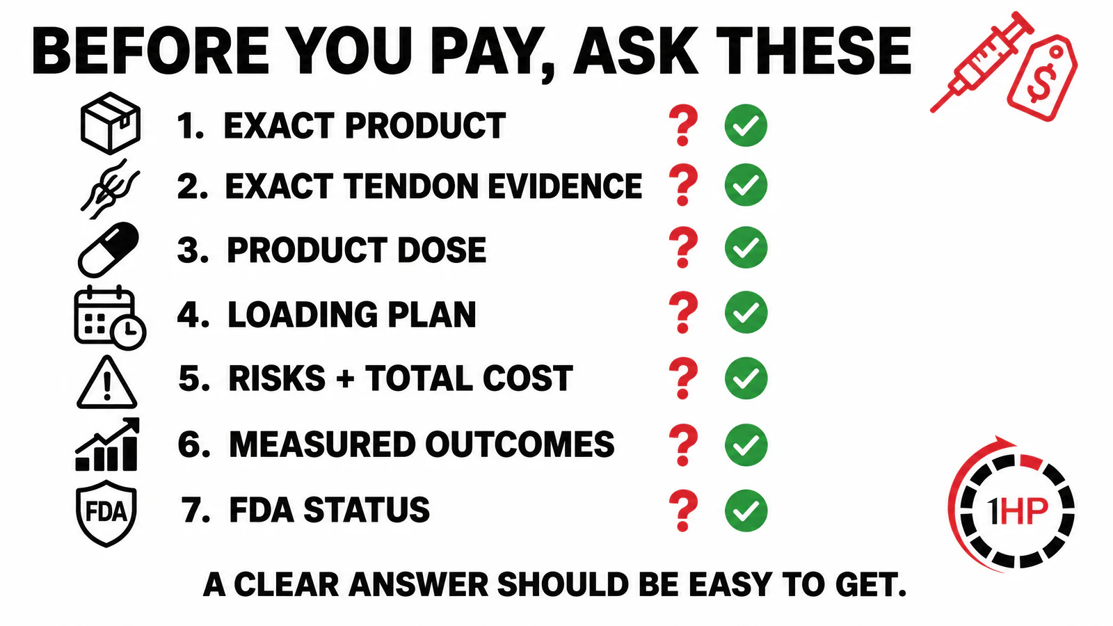 Stem cell therapy for tendonitis in wrist and hand clinic checklist graphic with exact product evidence rehabilitation outcomes cost and regulatory questions