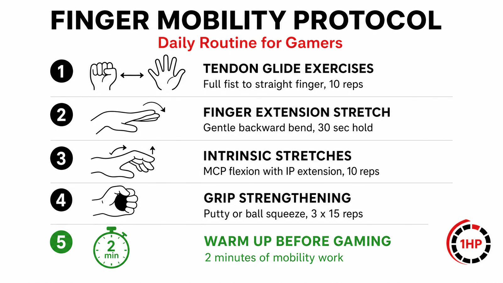 Tendon Glides