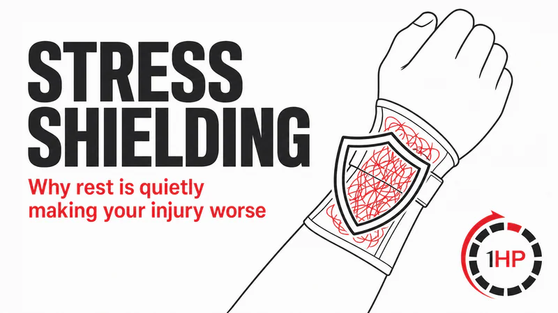 Why Rest, Bracing, and Ice Are Quietly Shrinking the Tissue You're Trying to Heal