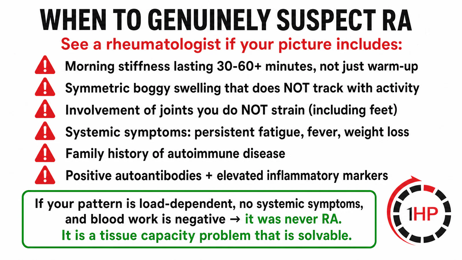 Red flags indicating when to genuinely suspect rheumatoid arthritis and see a rheumatologist.