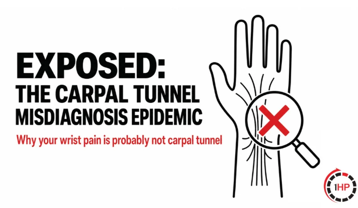 Exposed: The Carpal Tunnel Misdiagnosis Epidemic