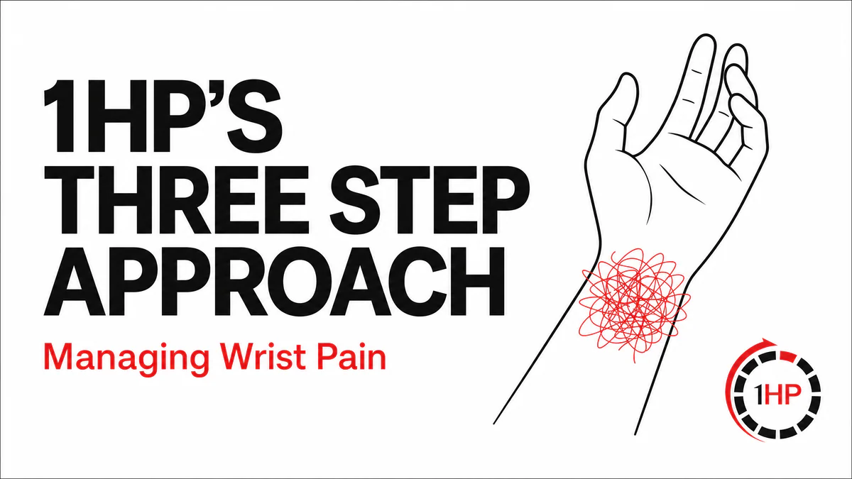1HP's Three Step Approach to Managing Wrist Pain